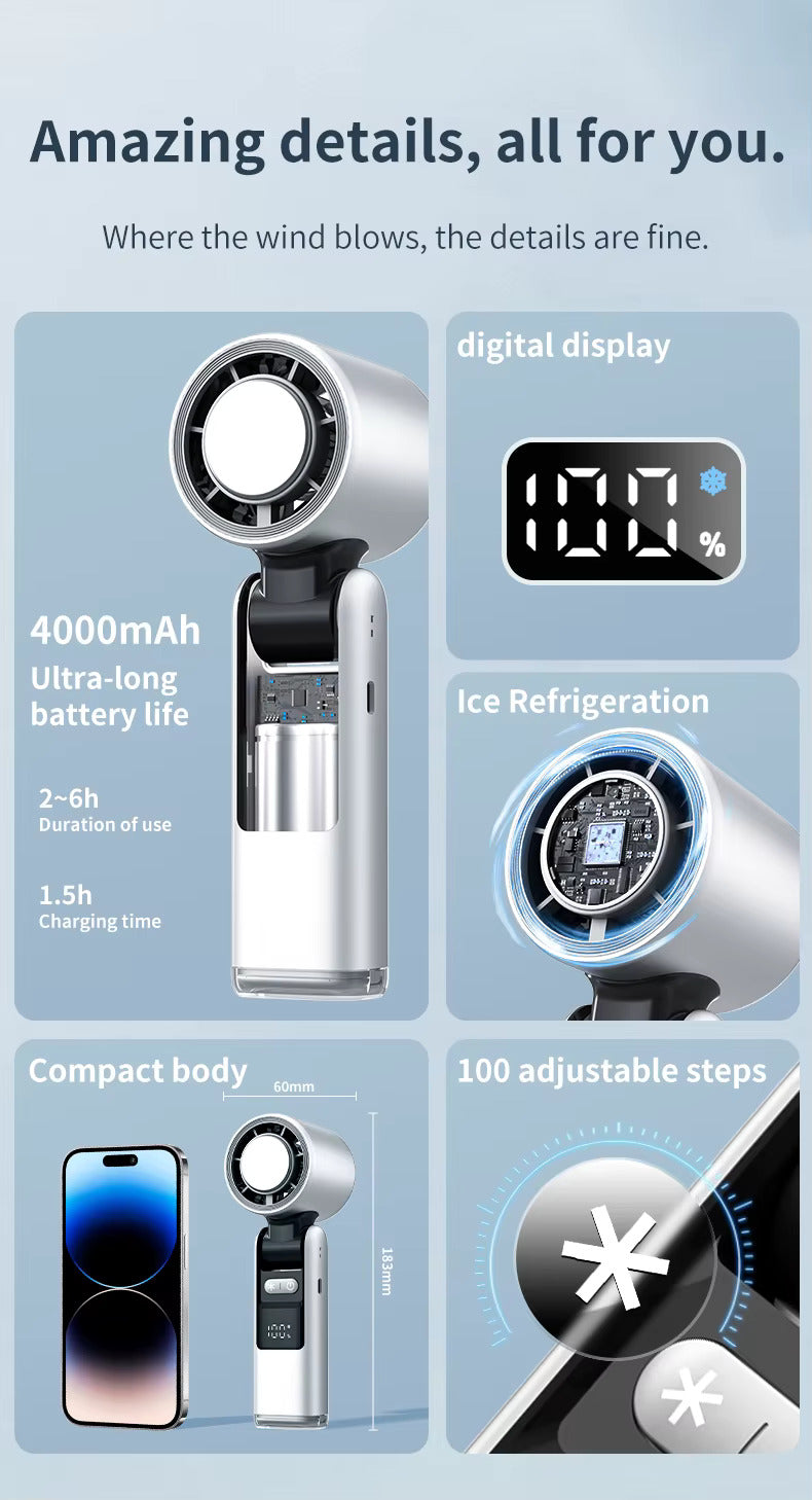 Portable Handheld Turbo Fan